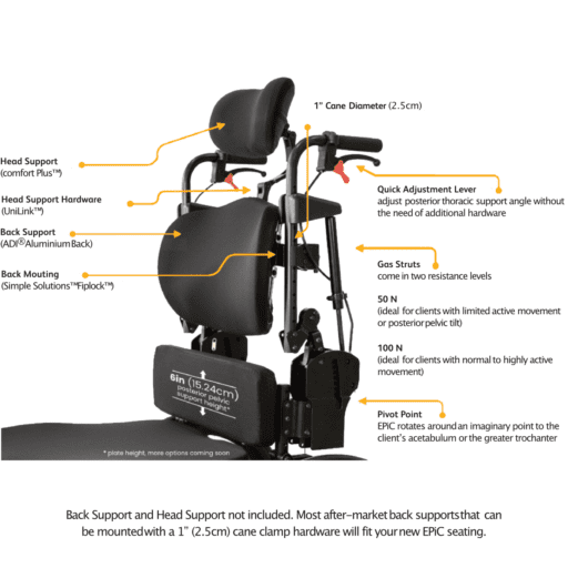 EPiC Seating | BES Healthcare - Assistive Technology Wheelchair ...